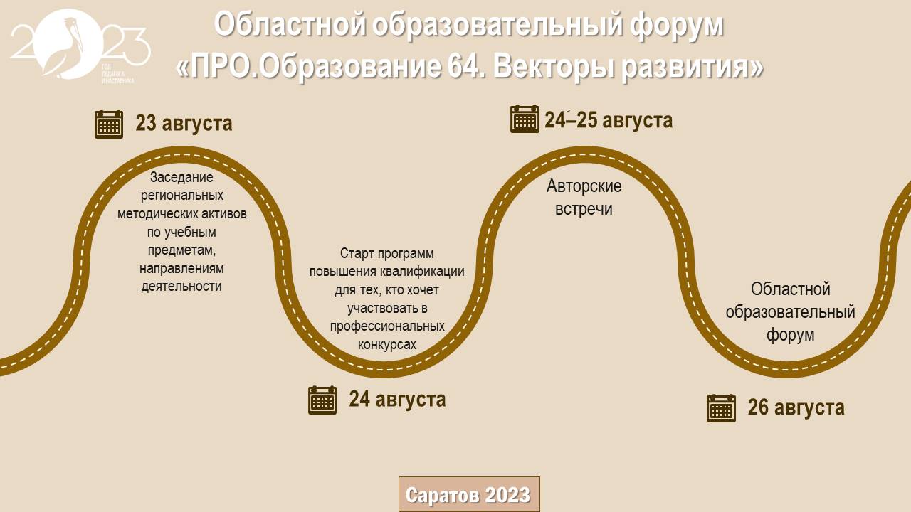 Областной образовательный форум «ПРО.Образование 64. Векторы развития» — ГАУ ДПО &amp;quot;СОИРО&amp;quot;.